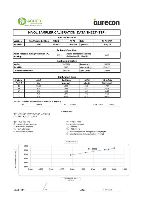 A close-up of a document
AI-generated content may be incorrect.